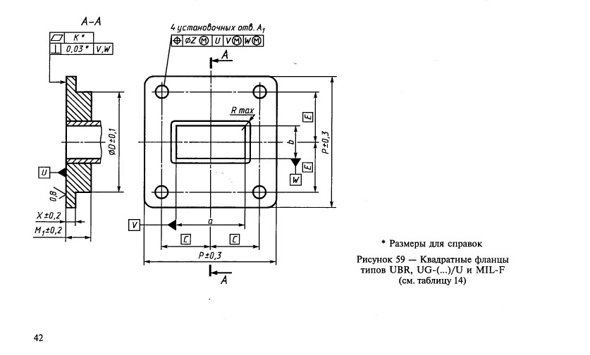 Квадратный чертеж. Волноводный фланец pdr84. Фланцы волновода wr19 чертеж. Фланец wr12 чертеж. Фланец квадратный чертеж.