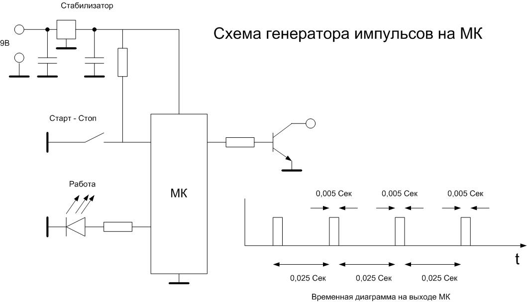 Генератор импульсов гиэ 1 схема