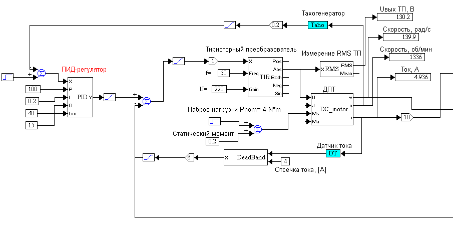 Схема пид регулятора на операционном усилителе