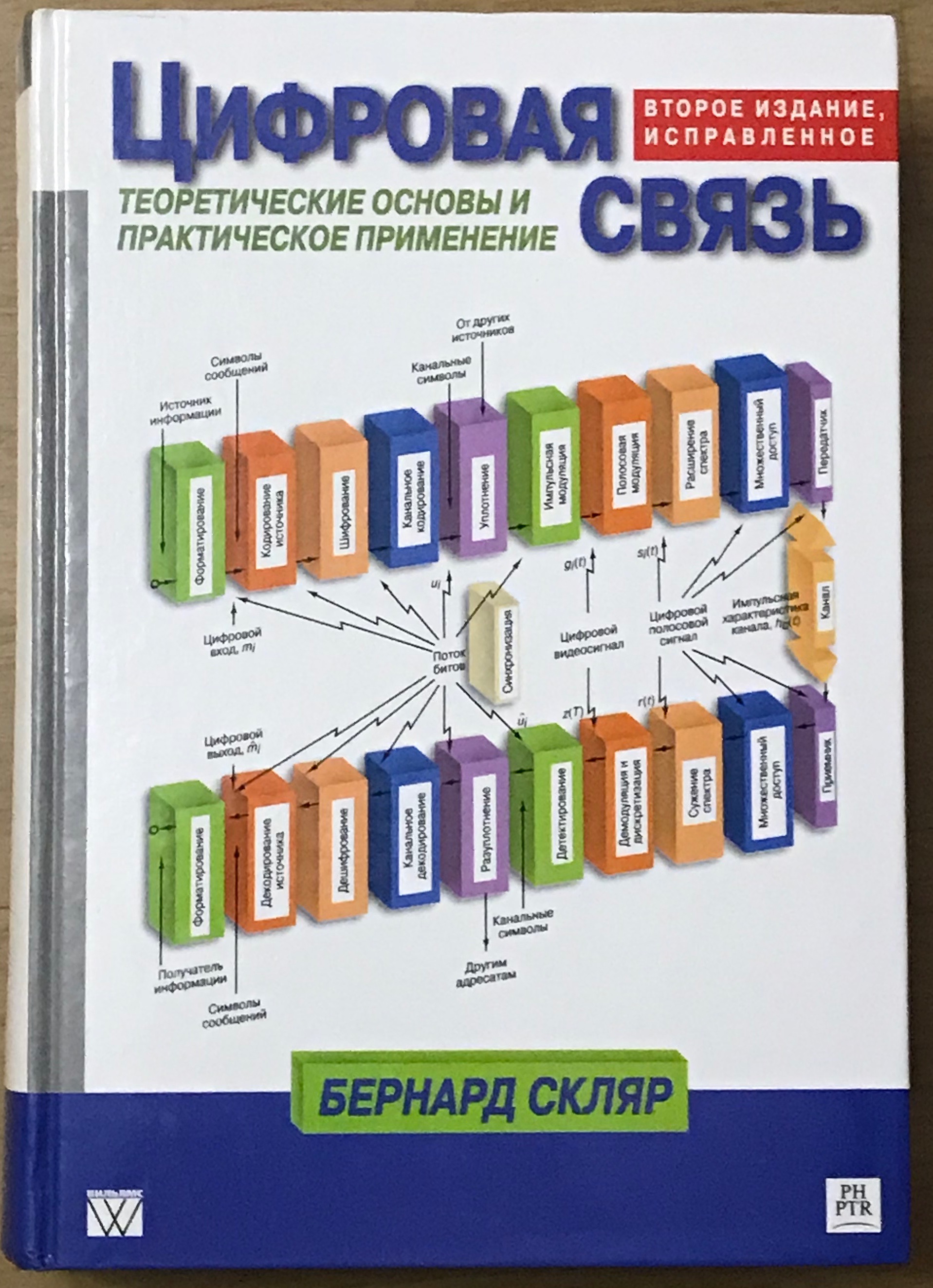 Книга связи. Учебник цифровая связь. Скляр цифровая связь. Прокис - 