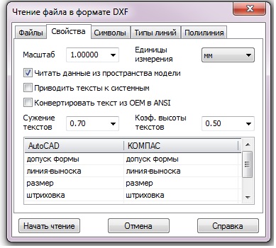 Прочитать файл jpg. Пример файлов в DXF формате. Экспорт DFX. DFX Формат файла. Формат единицы Автокад.