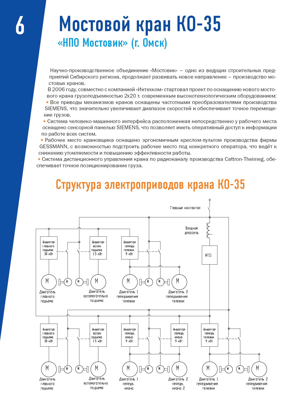 привод мостового крана.Общая шина постоянного тока.AFE - Электрические  машины, Электропривод и Управление - Форум ELECTRONIX