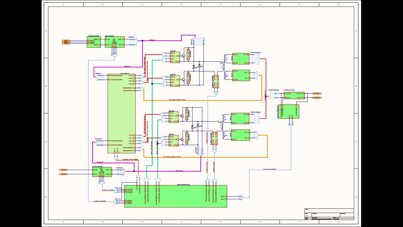 Altium designer. Иерархические схемы - Altium Designer, DXP, Protel - Форум  ELECTRONIX