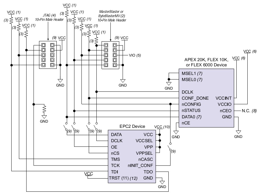 Схема подключения jtag