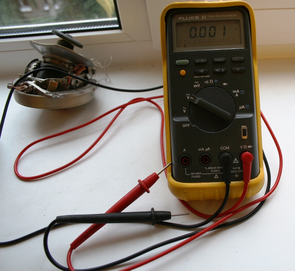 Fluke 87