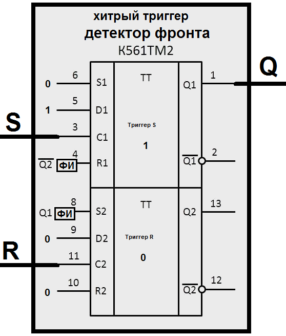 561тр2 описание и схема включения