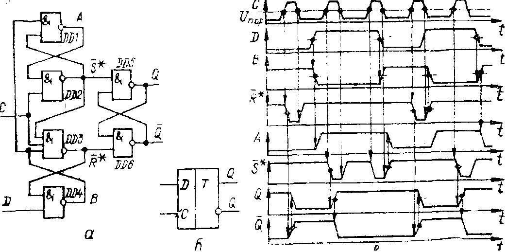Логические автоматы типовые последовательностные схемы а в илюхин