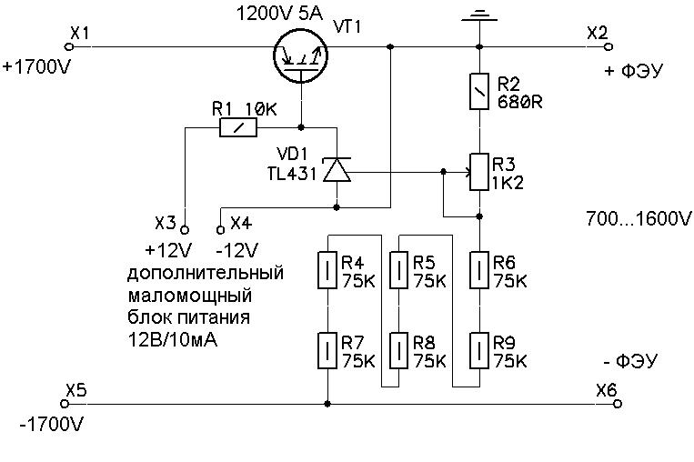 Карта покрытия феникс 4g