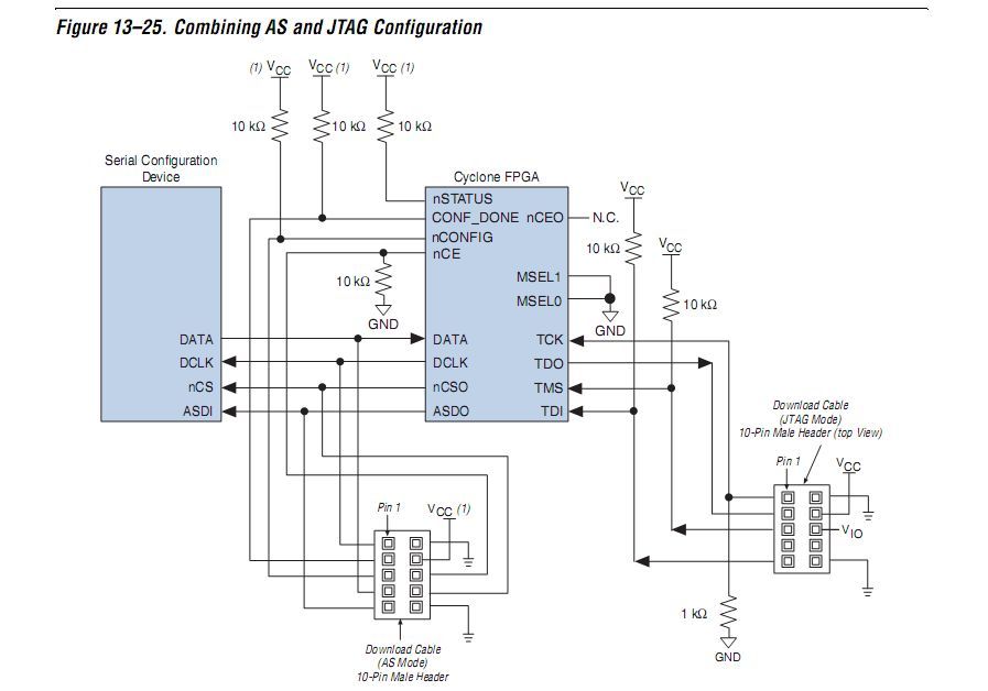 Схема подключения jtag