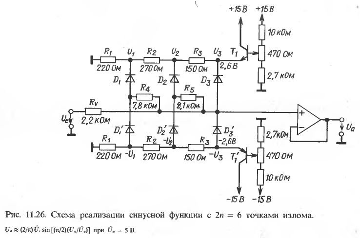 1 вин схемы