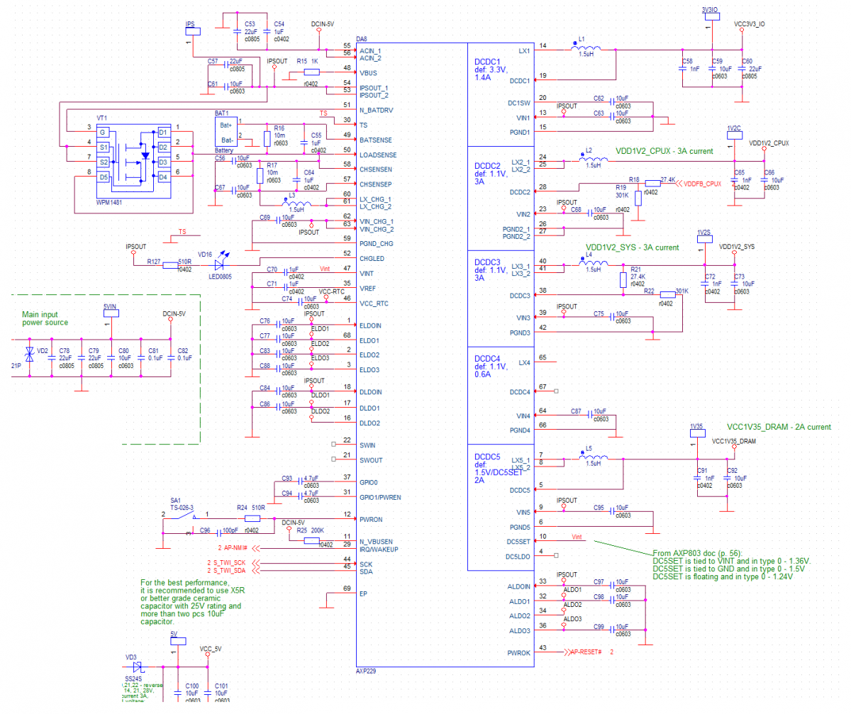 Axp288c схема включения