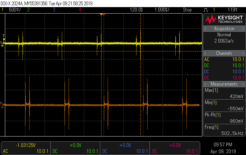 NoPayload_WiresOut_vs_OutCapacitors.png.f0d687aa28f82b8599f842f72d8d3d32.png