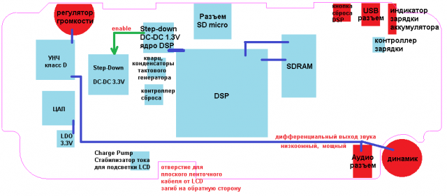 komponovka.thumb.png.26d90a0957a9cda2a1abe5ae273301ef.png