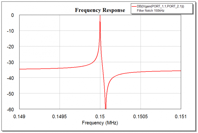 1603610703_FreqRes150kHzDisBalance2.thumb.png.9ad0b223398707f72709aa33f2075c3c.png