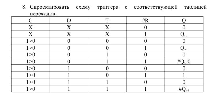 Таблица переходов триггера. Таблица переходов d триггера. Таблица переходов дка.