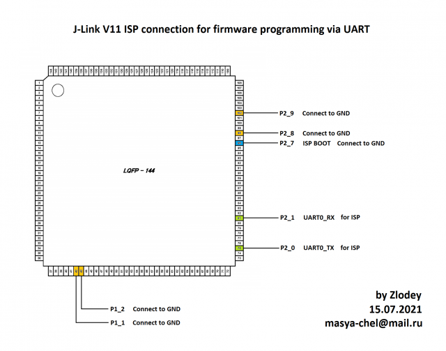 J-Link V11 LPC4322 ISP connection via UART0 by Zlodey.PNG