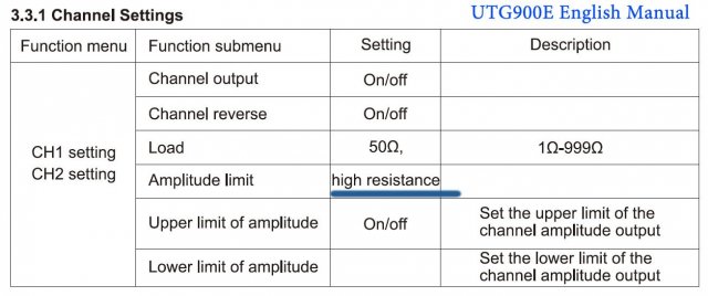 UTG900E English Manual.jpg