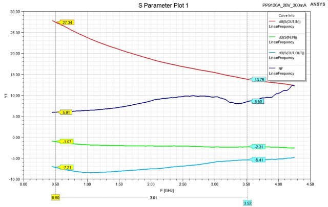 S Parameter Plot 1.jpg