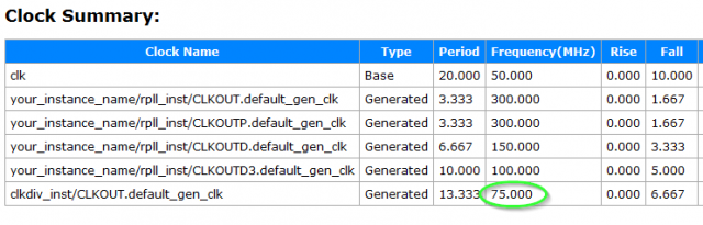 1481128703_2022-02-1023_44_37-GOWINFPGADesigner-C__data_gowintest_xx_xx_impl_pnr_xx_tr_html.thumb.png.b9cc6c00bc9813f5e0aee7c510c9ec58.png