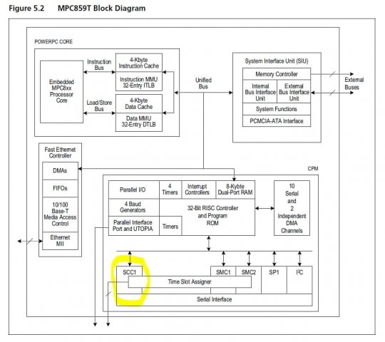 CPU_block_diagram.jpg