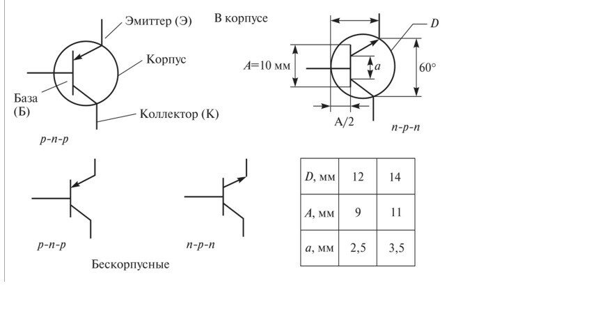 Размеры транзистора на схеме по госту