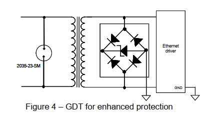 Ethernet_protect.png.4b67322f520177c80f30fb22b379e271.png