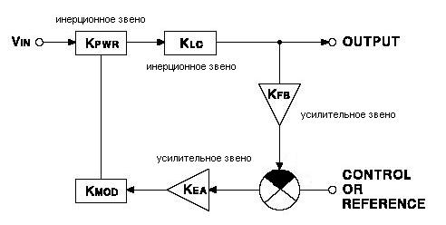 Схема включения дрш 100 2