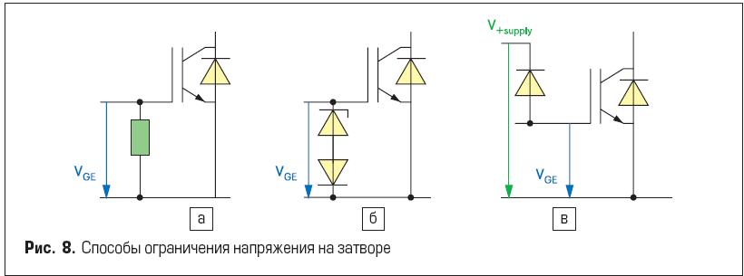 Схема ограничения напряжения