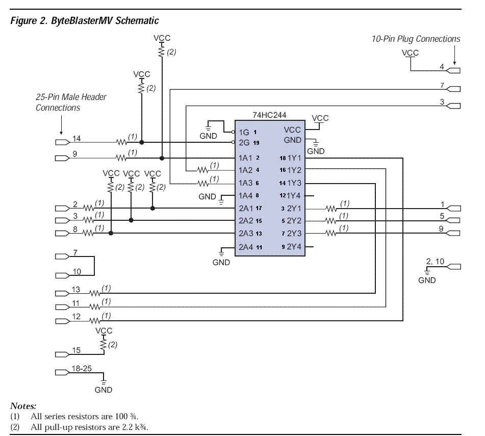 LPT программатор Altera. Altera байт бластер схема. JTAG программатор схема. BYTEBLASTER MV схема.