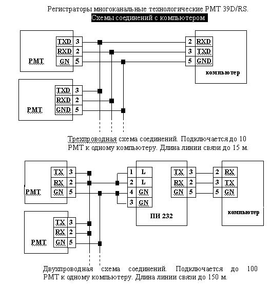 Дрс схема подключения